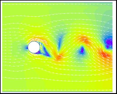 Cylinder vortex shedding calculated with EasyCFD