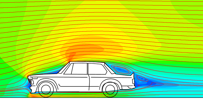 Streamlines and velocity contours for the flow over the vehicle.