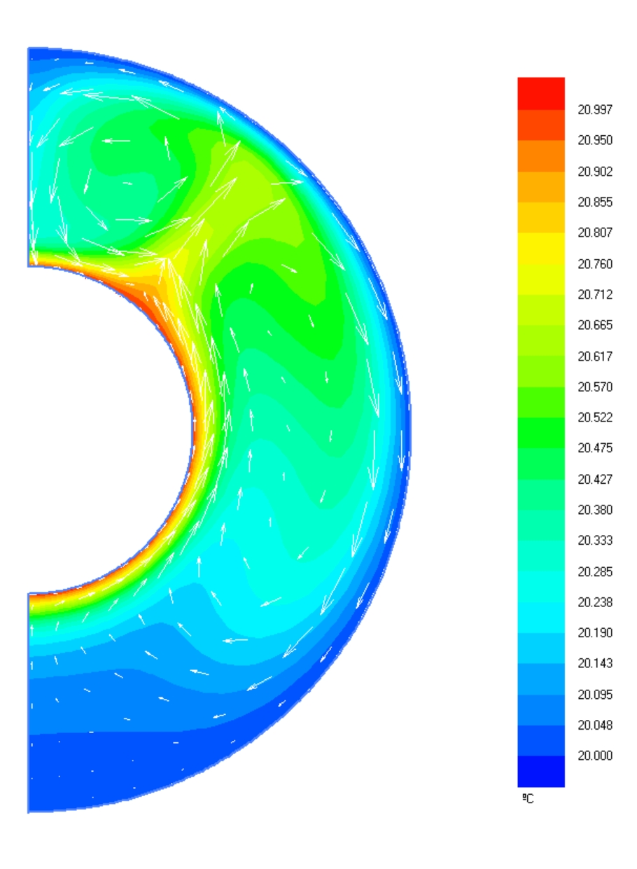 Natural convection flow inside an annular cavity