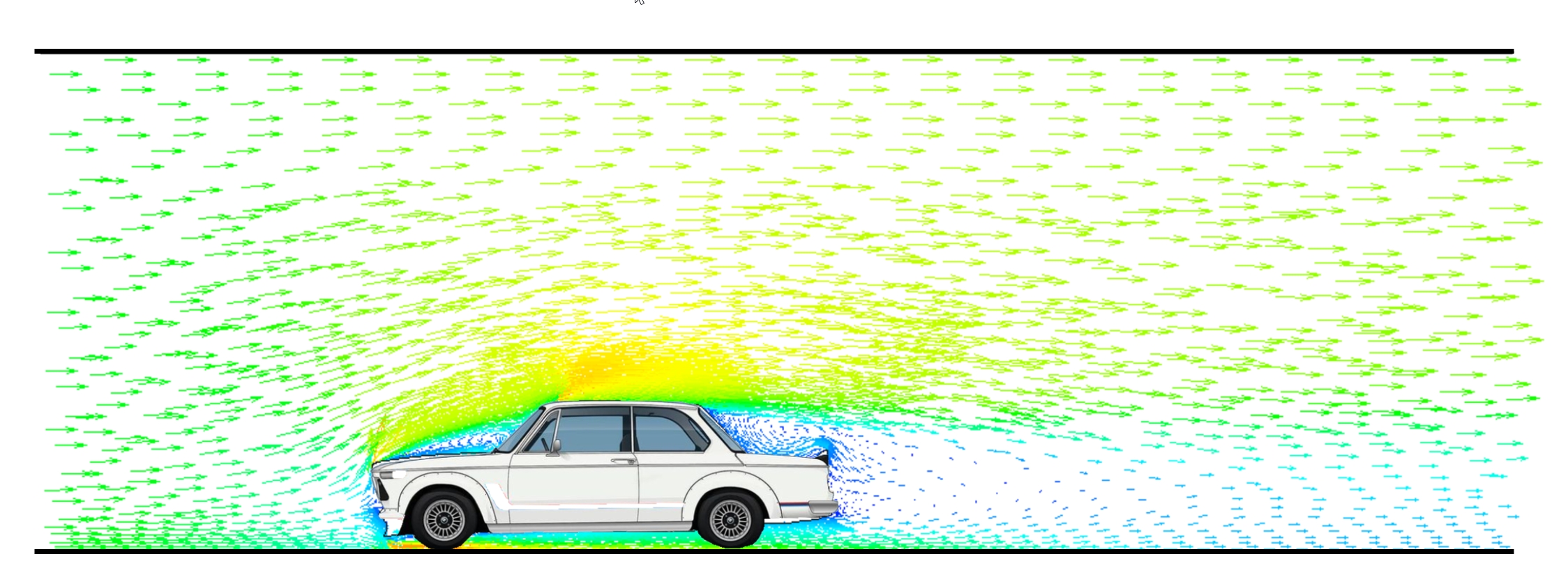 Flow around a car