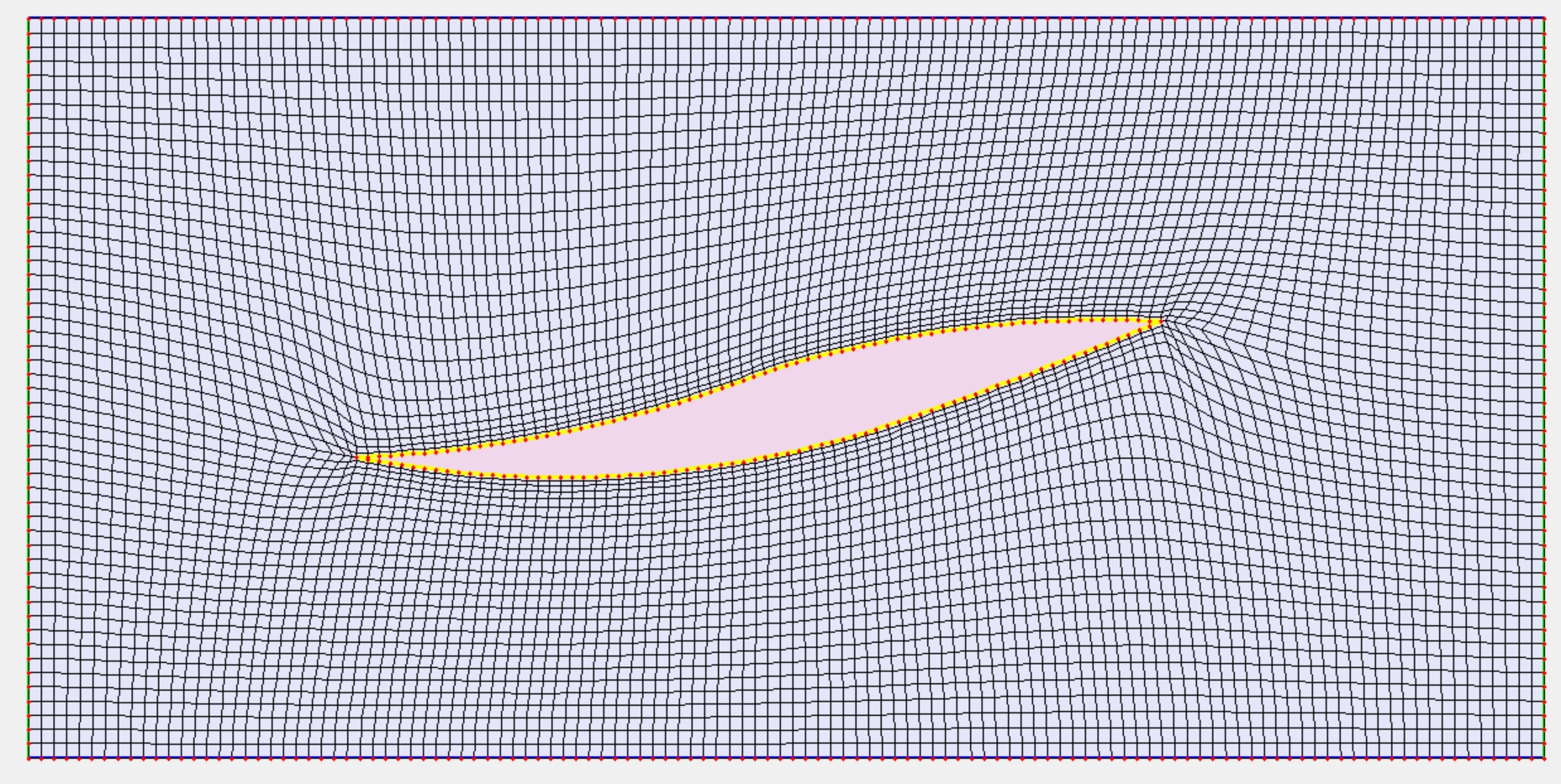 Structured mesh with split layout